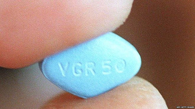 Chinese ‘Health Preserving’ Spirits are distilled with added Viagra